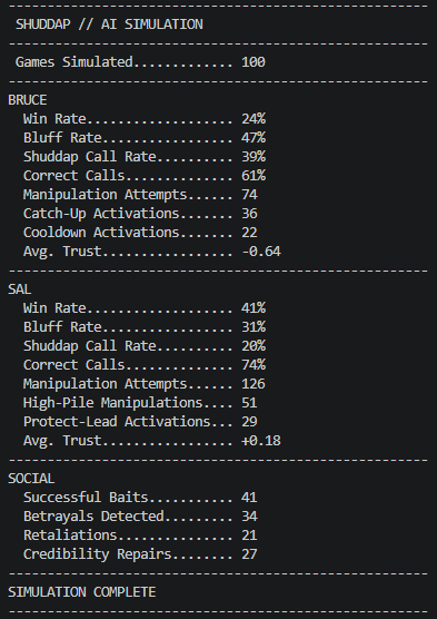 Python simulation output tracking Bruce and Sal's bluffing, Shuddap calls, manipulation attempts, strategy activations, trust, and other social behavior across 100 simulated games
